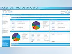 FMIS Fixed Asset Management Software - User Defined Dashboards - thumbnail