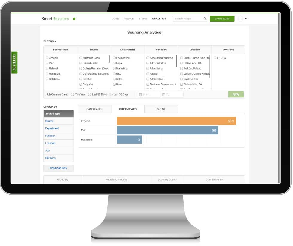 SmartRecruiters Sourcing analytics