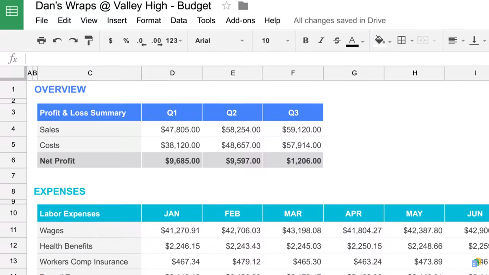 Google Sheets Software - Google sheets budgeting