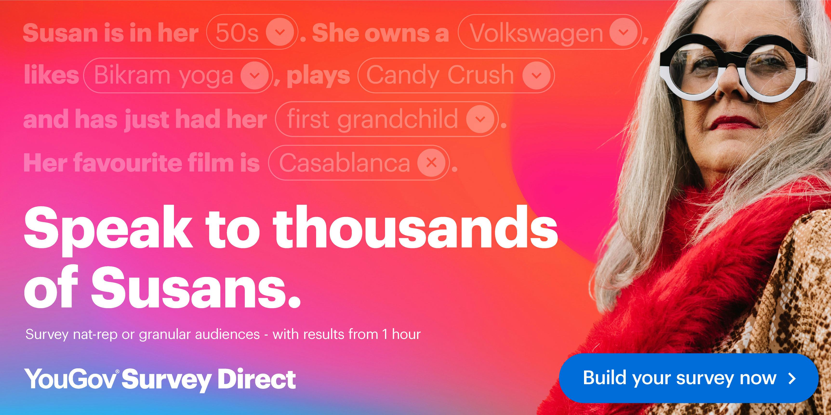 YouGov Surveys: Self-serve