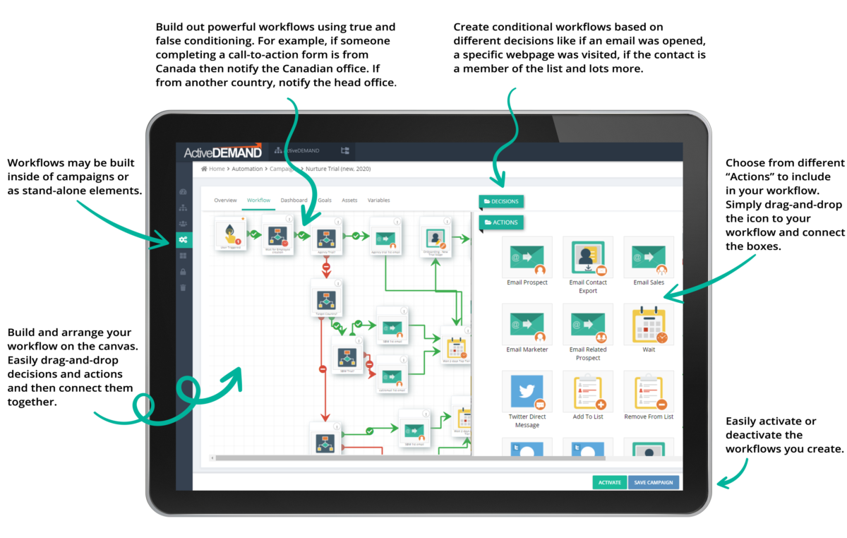 Workflow Automation