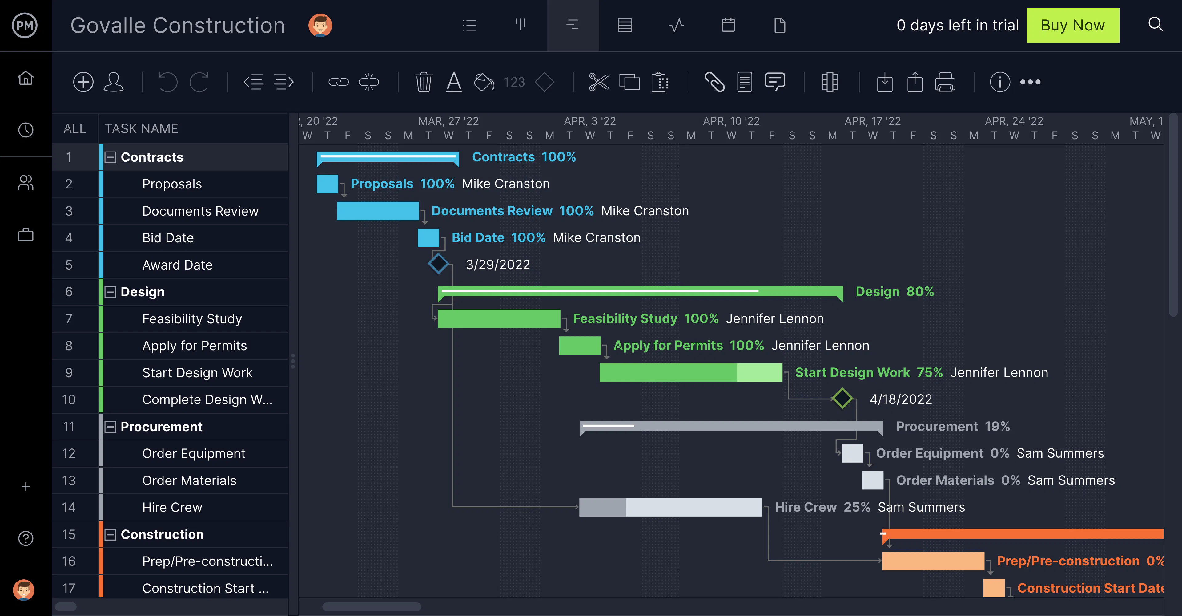 Our Gantt chart allows you to make time-based plans and schedules so you can navigate complex projects with tons of data