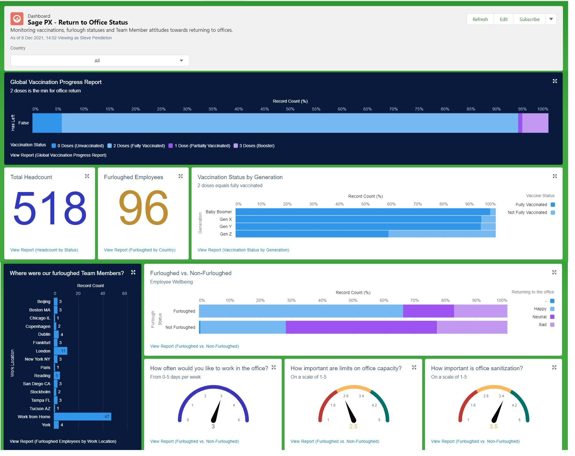 Sage People Software - 1