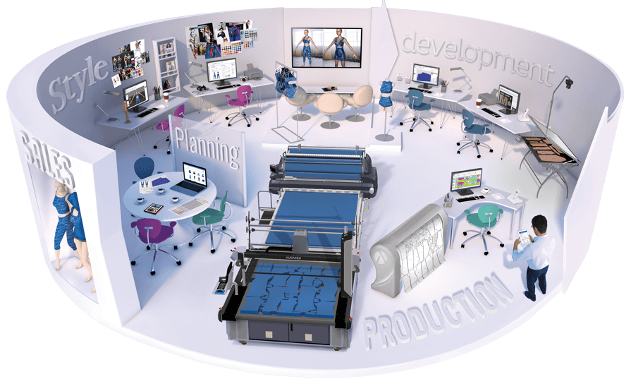 Audaces 360 screenshot: Audaces 360 is a complete solution for the fashion industry. We provide solutions for the creation, the development and the production of a fashion collection. PLM - DESIGN - CAD - GRADING - NESTINGS