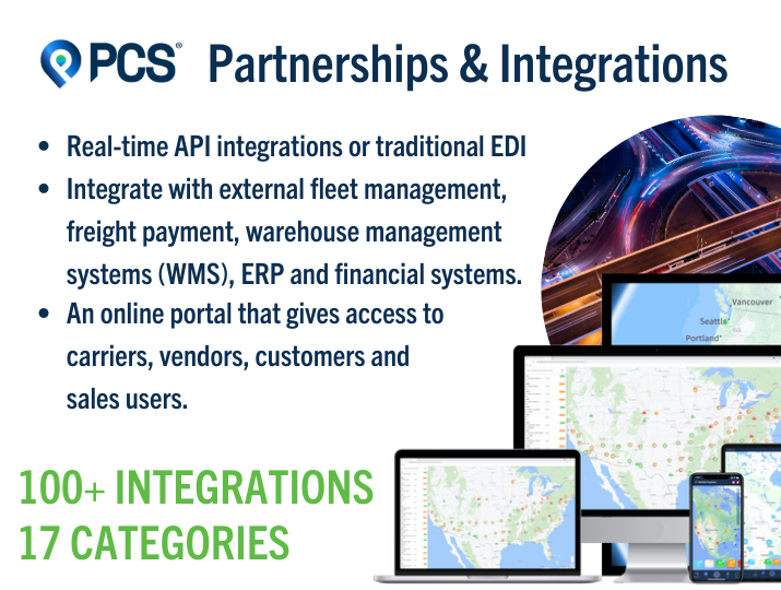 Over 80 best-in-class technology partners can be integrated to PCS TMS.