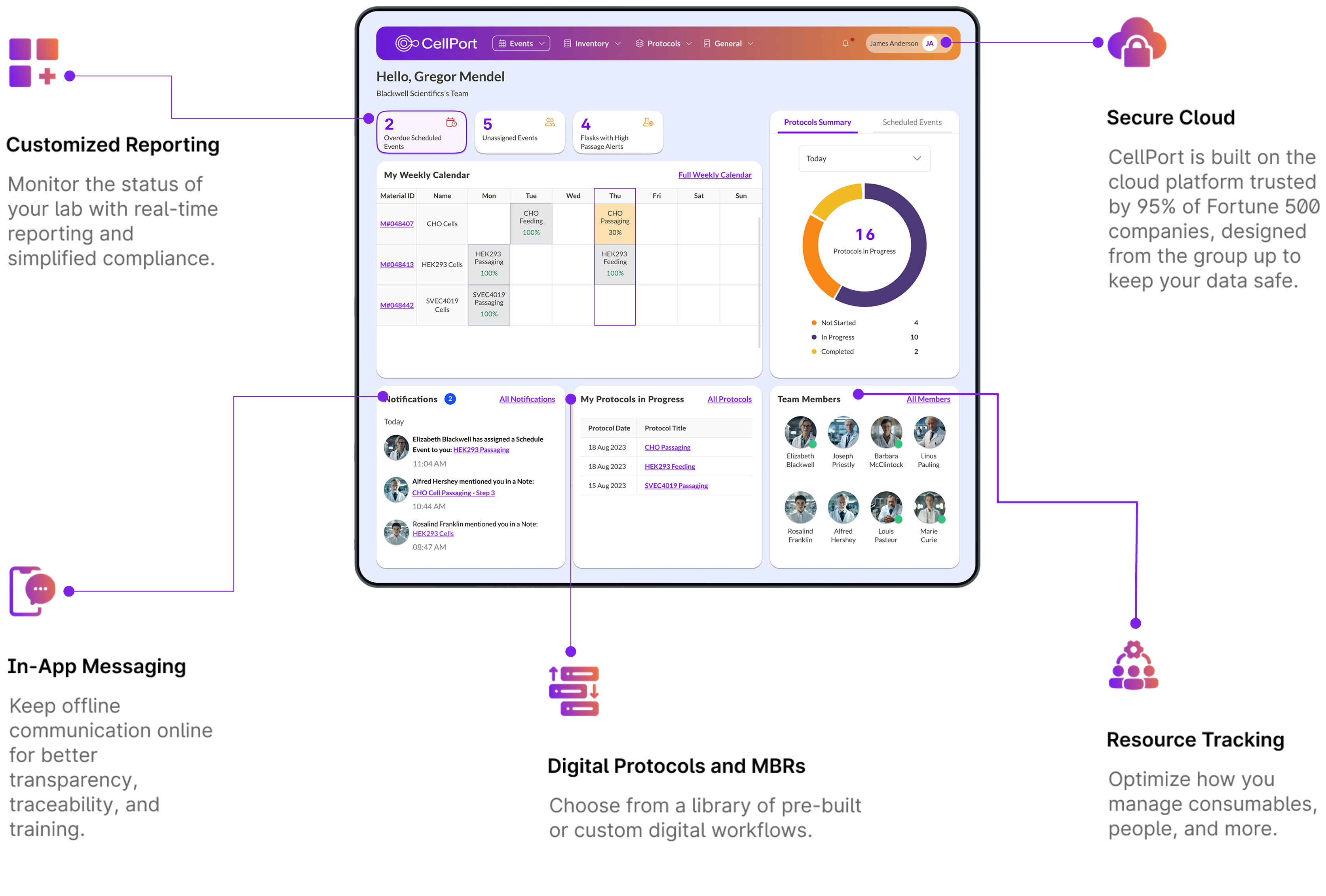 cellport-cell-culture-suite-software-2024-reviews-preise-live-demos