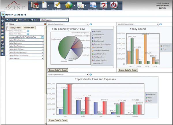 ASCENT screenshot: ASCENT matter dashboard