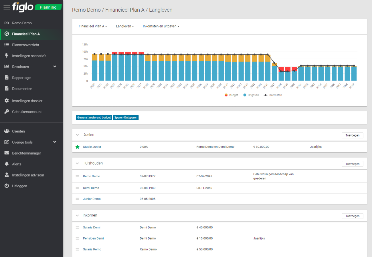 Figlo screenshot: Figlo financial plans