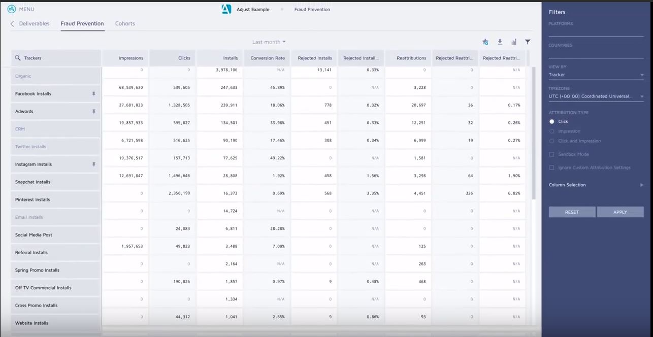Adjust fraud detection screenshot