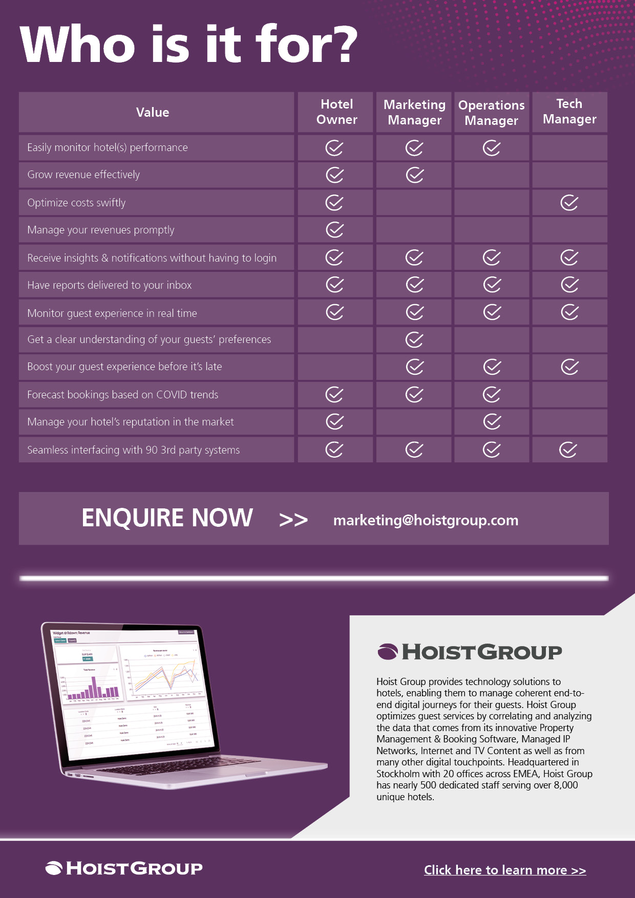 Hoist Dashboard Pricing, Alternatives & More 2023 Capterra