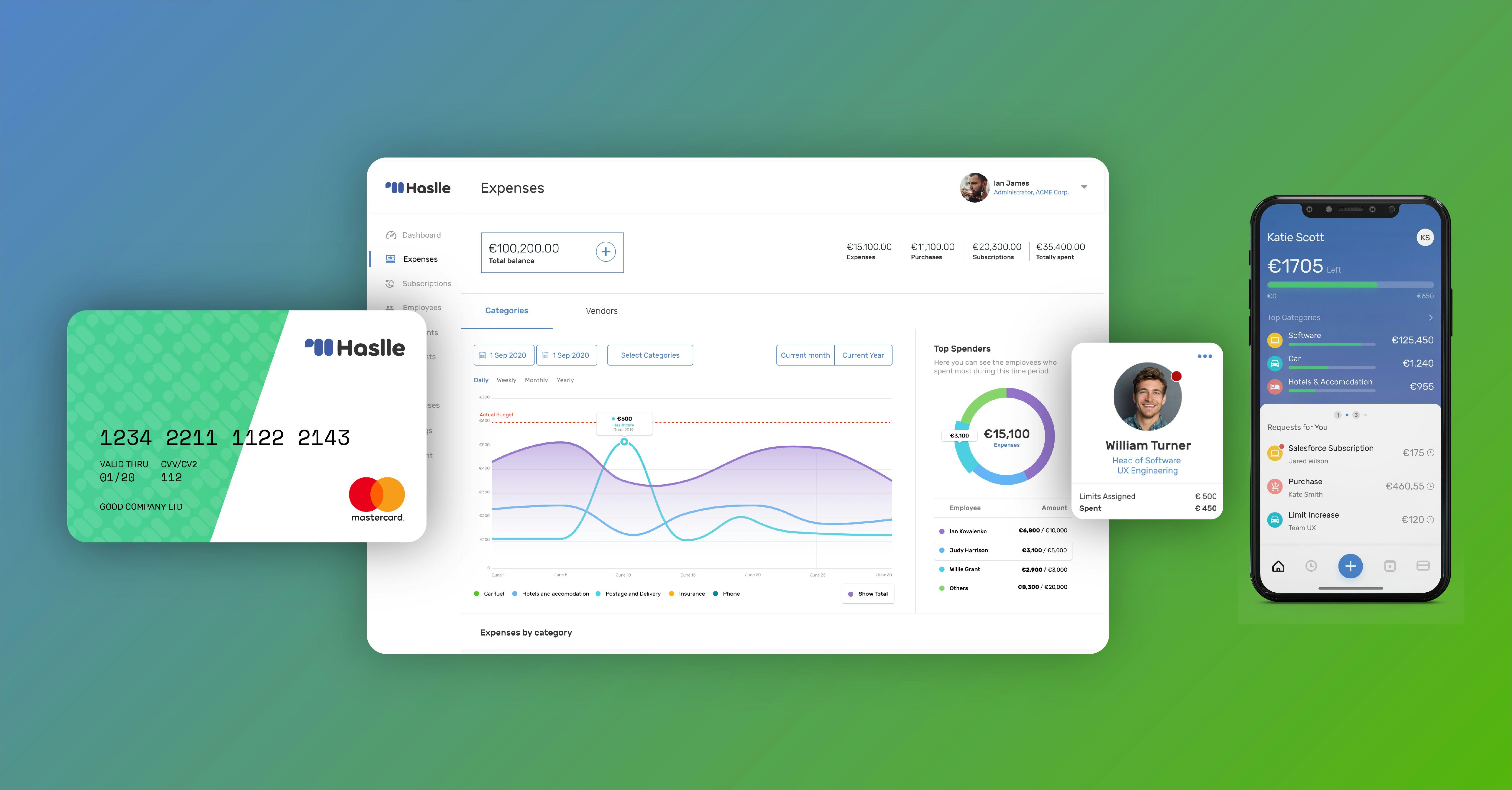 Haslle product display, showing payment card, mobile application and spending dashboard