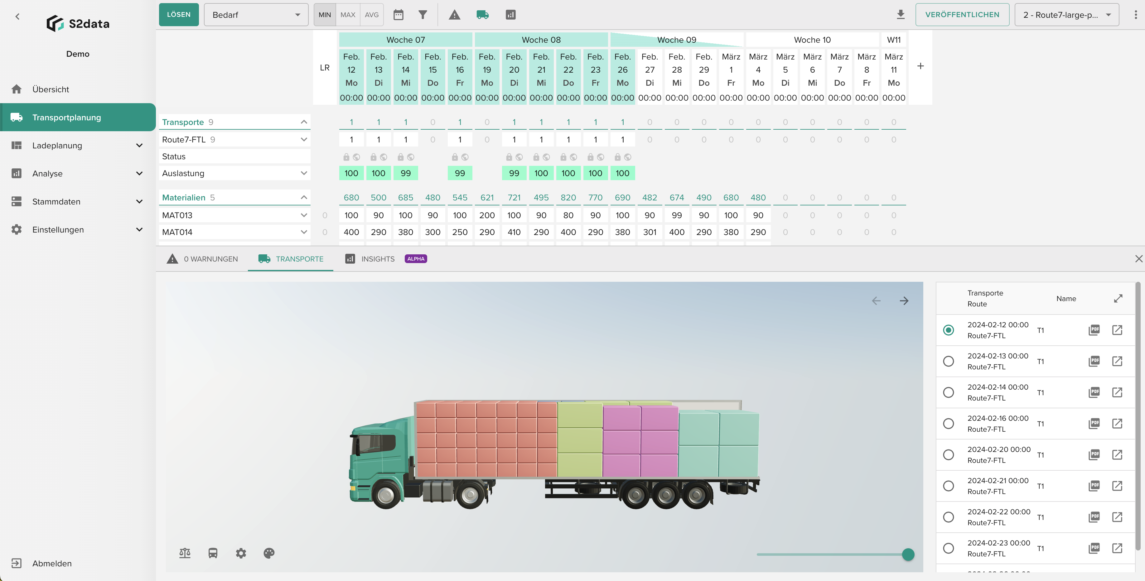 S2data screenshot: S2data transport planning