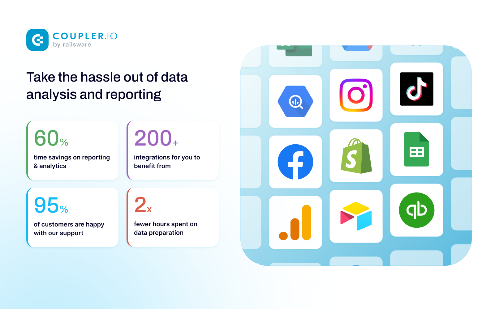 Coupler.io Software - Take the hassle out of data analysis and reporting