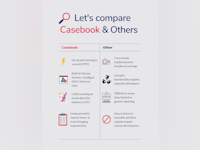 Casebook Software - 2