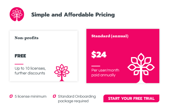 Inspire Planner pricing