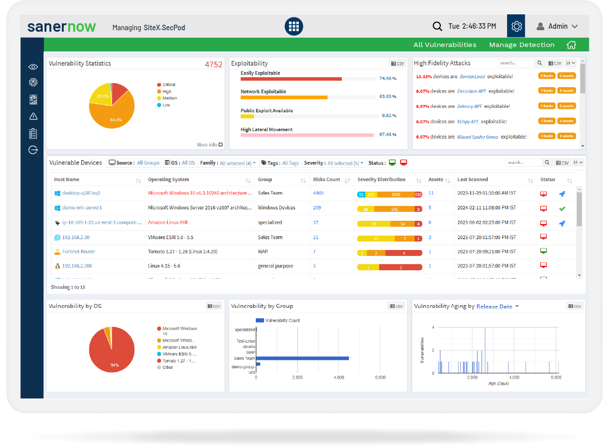 SanerNow Software - SecPod's SanerNow Vulnerability Management Software with fastest and most accurate scanning. It's completely automated!