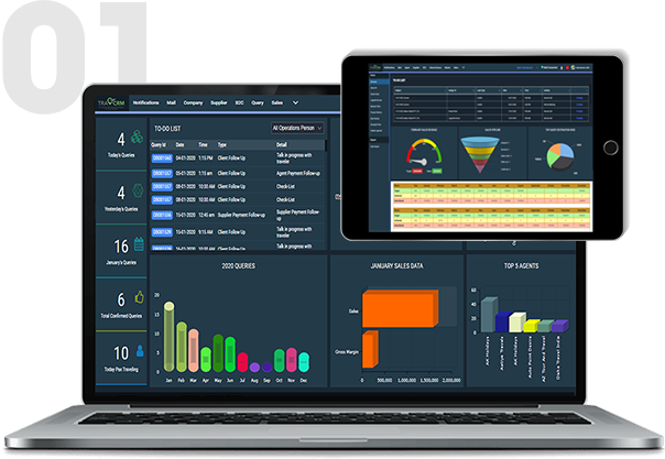 TRAVCRM screenshot: Dashboard