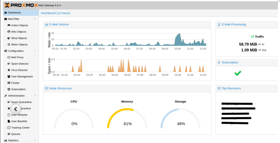 Proxmox VE Software - 3