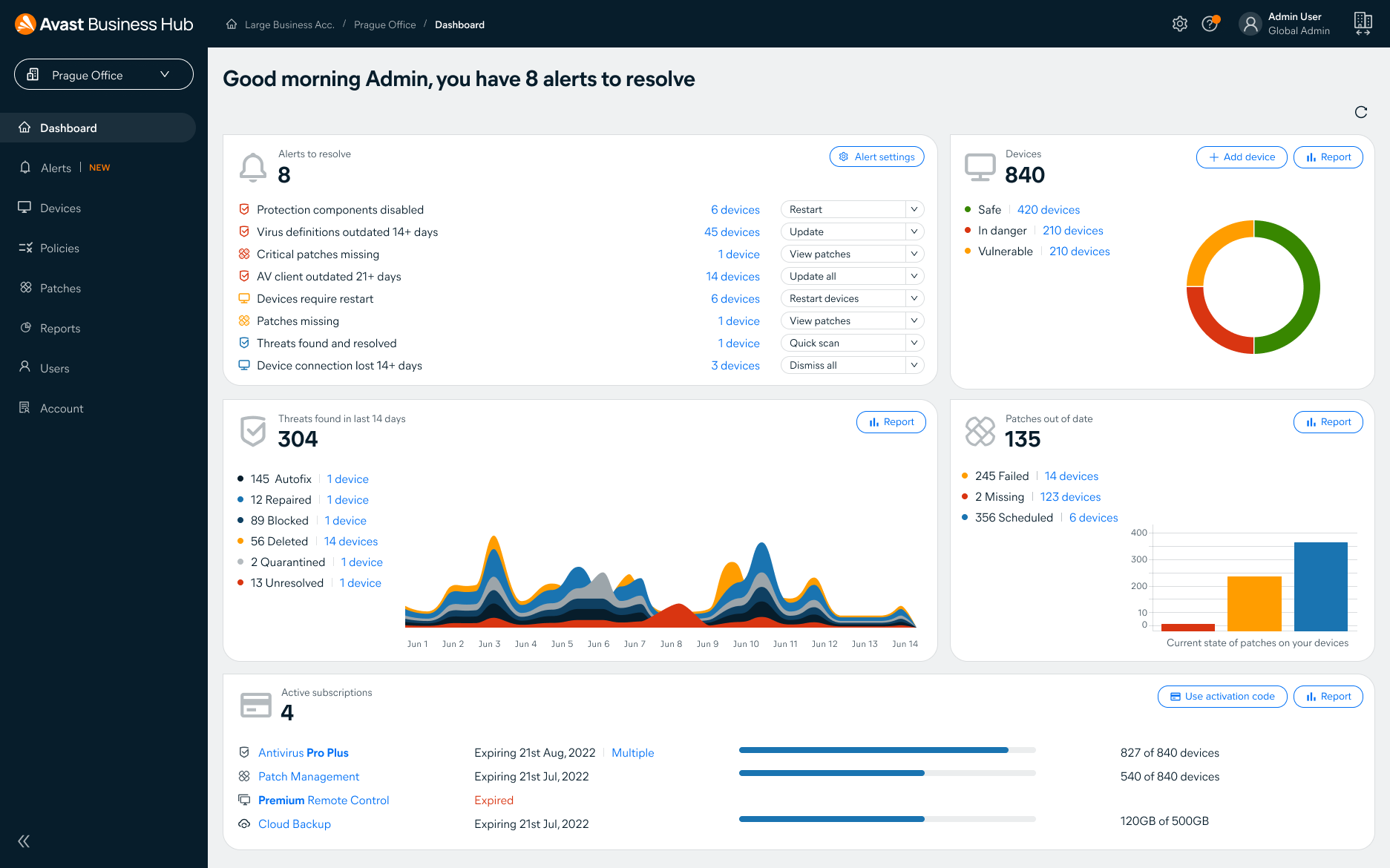 Easily manage all your Avast Business security solutions from one streamlined dashboard