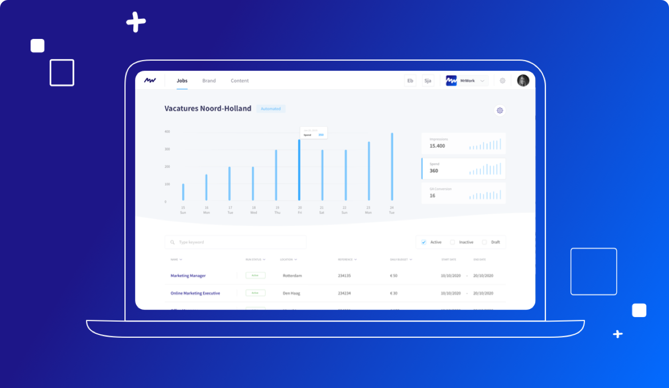 MrWork screenshot: MrWork  jobs
