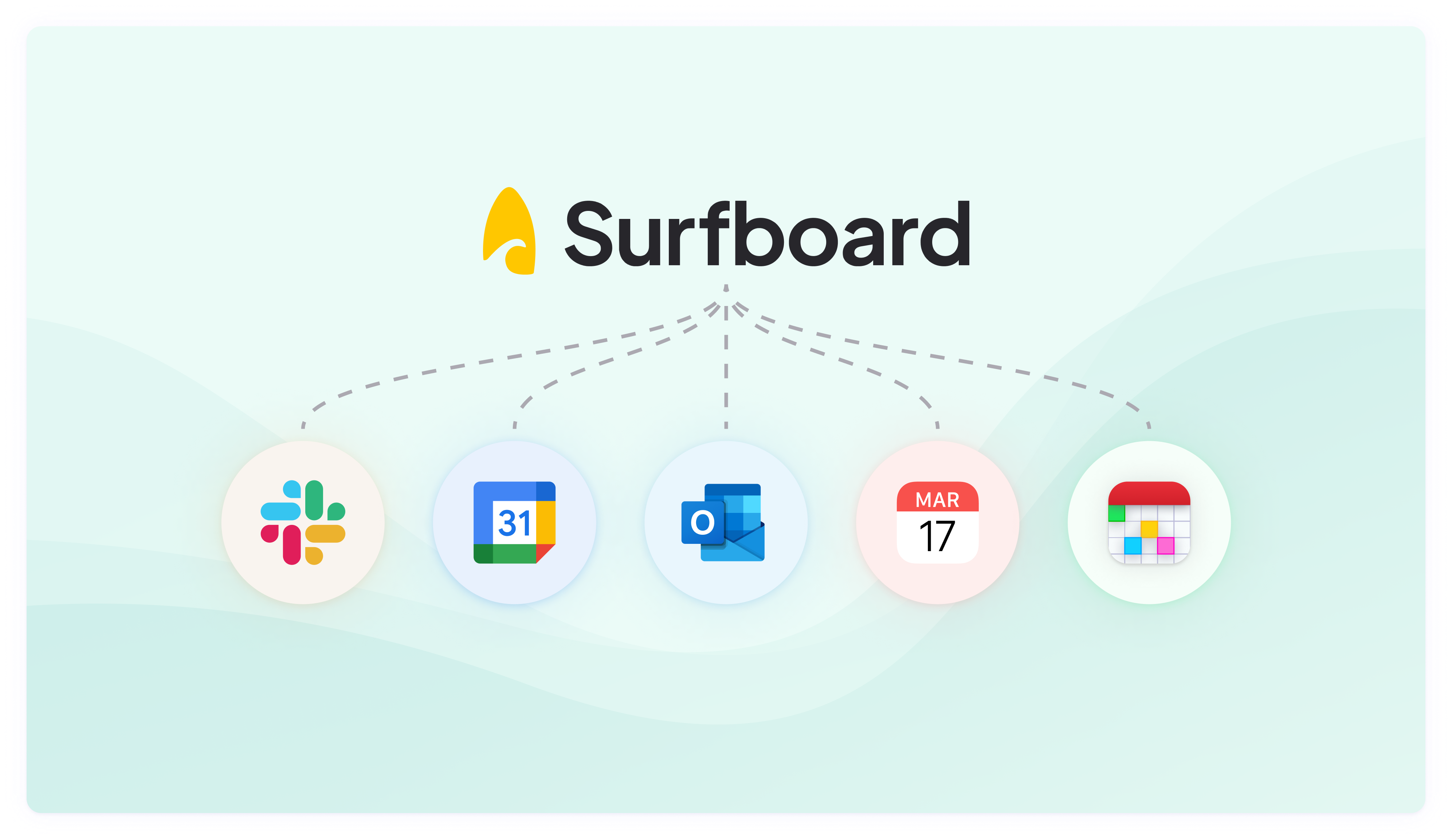 Your team can easily access Surfboard in the systems they already use day-to-day.  Surfboard’s Slack App sends surfers regular schedule notifications and our schedule calendar sync allows surfers to access their schedule wherever they need it.