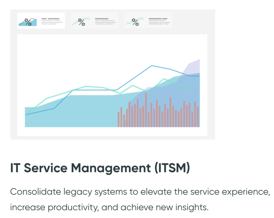 xMatters vs ServiceNow 2022 Feature and Pricing Comparison on Capterra