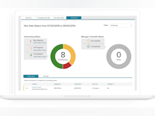 ADP TotalSource Software - Recruiting Dashboard