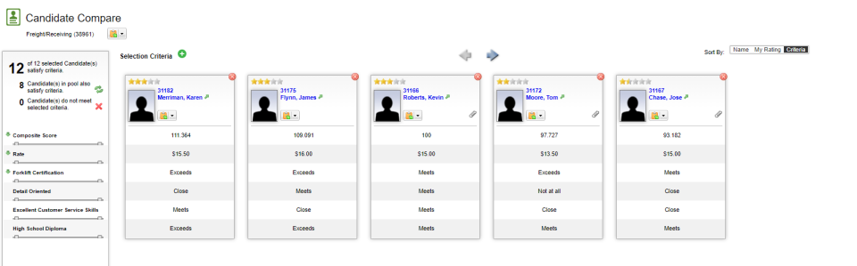 Candidate Compare-thumb