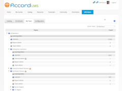 Accord LMS Software - Accord LMS Admin - My Teams - thumbnail