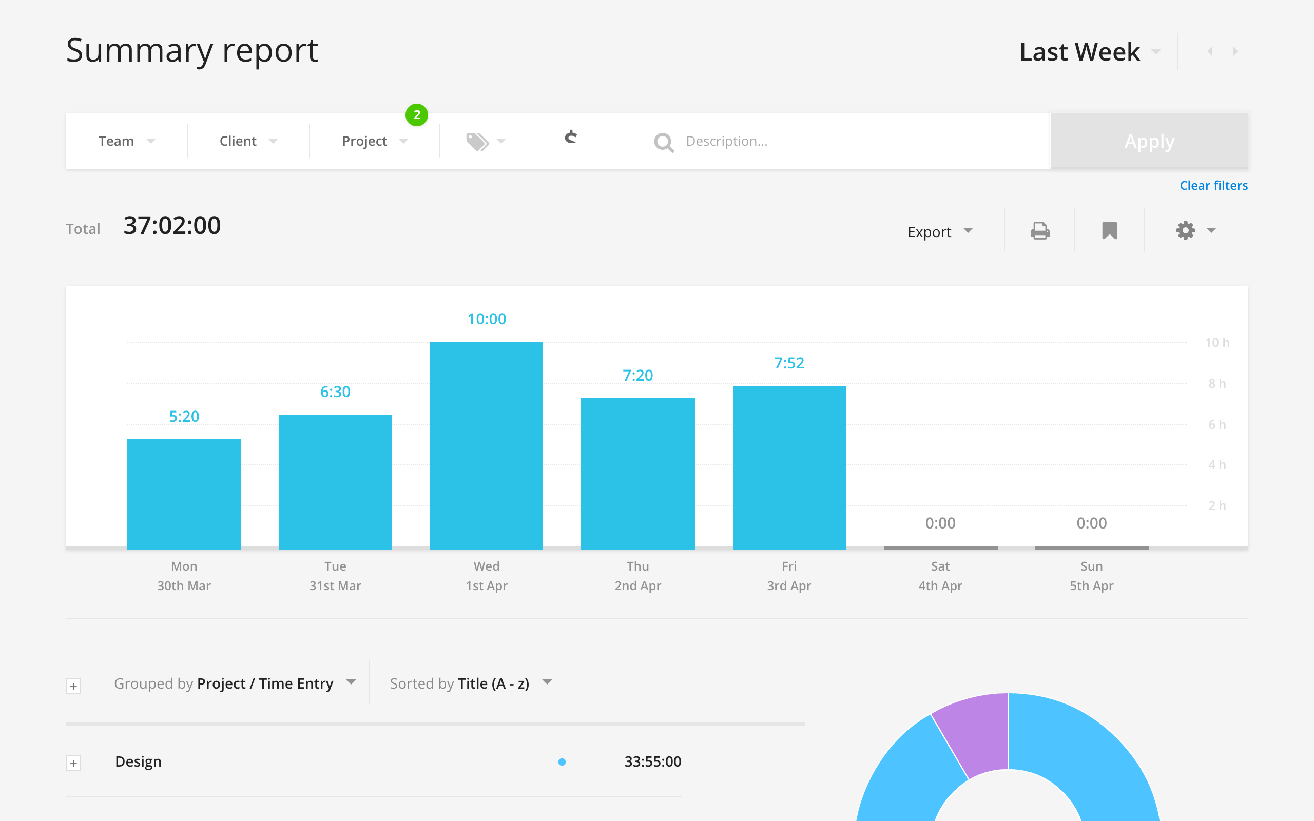 Toggl reporting feature