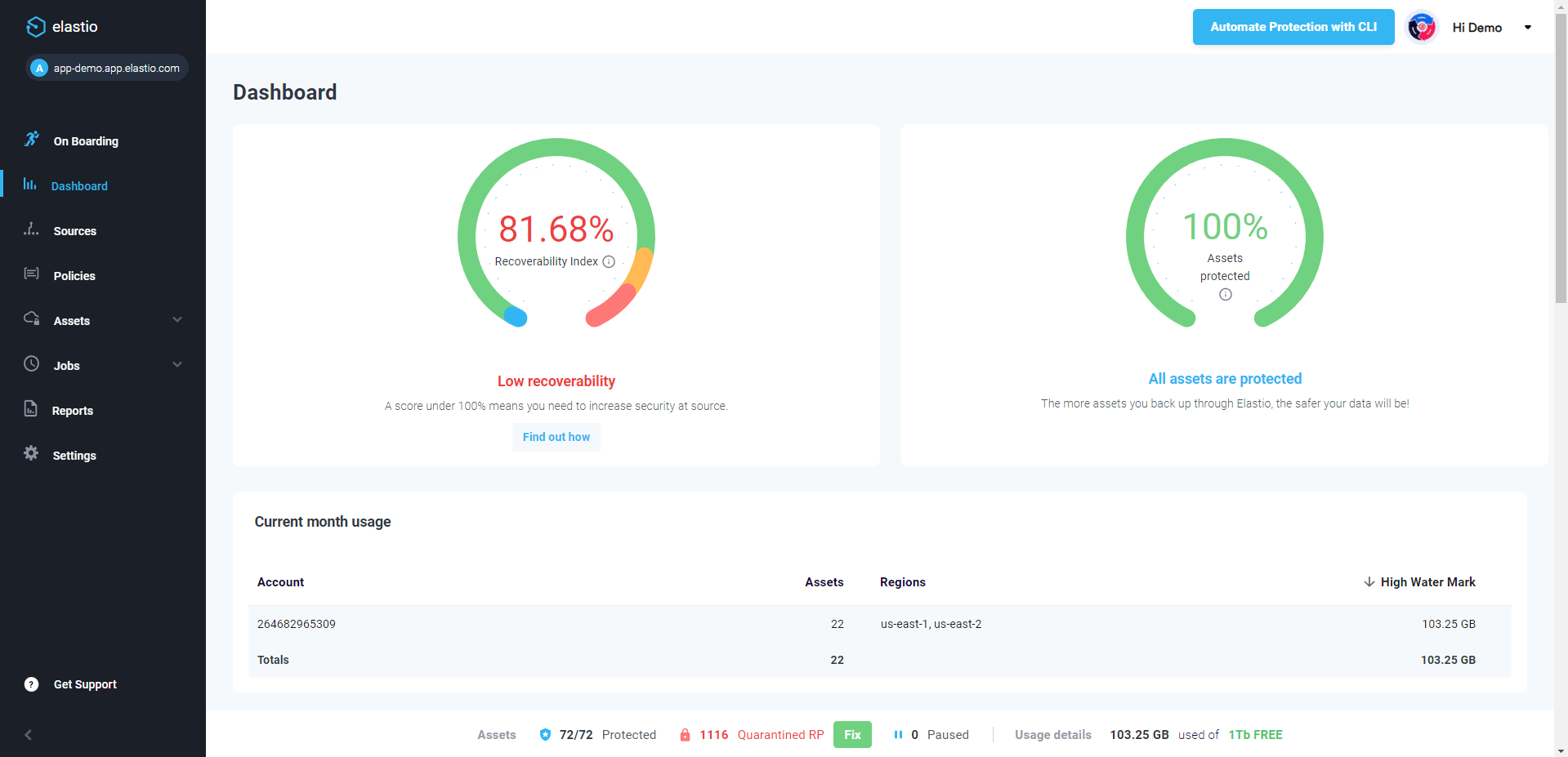 Elastio Cyber Recovery screenshot: Recoverability Index, measures recovery health.