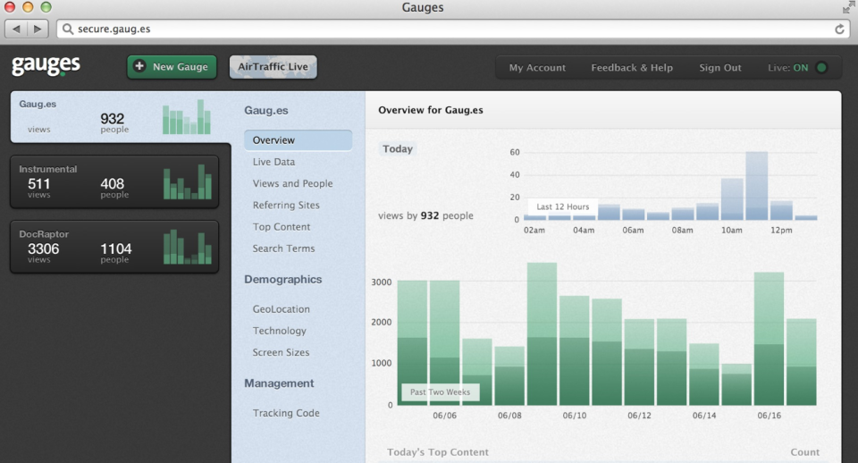 Gauges Cost & Reviews - Capterra Australia 2025