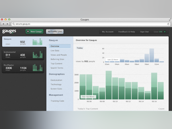 Gauges Cost & Reviews - Capterra Australia 2025