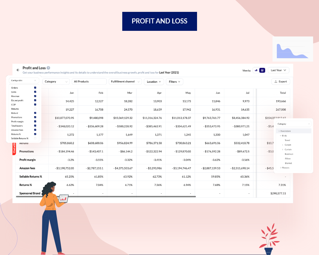 KwickMetrics Software - Profit & Loss (P&L)