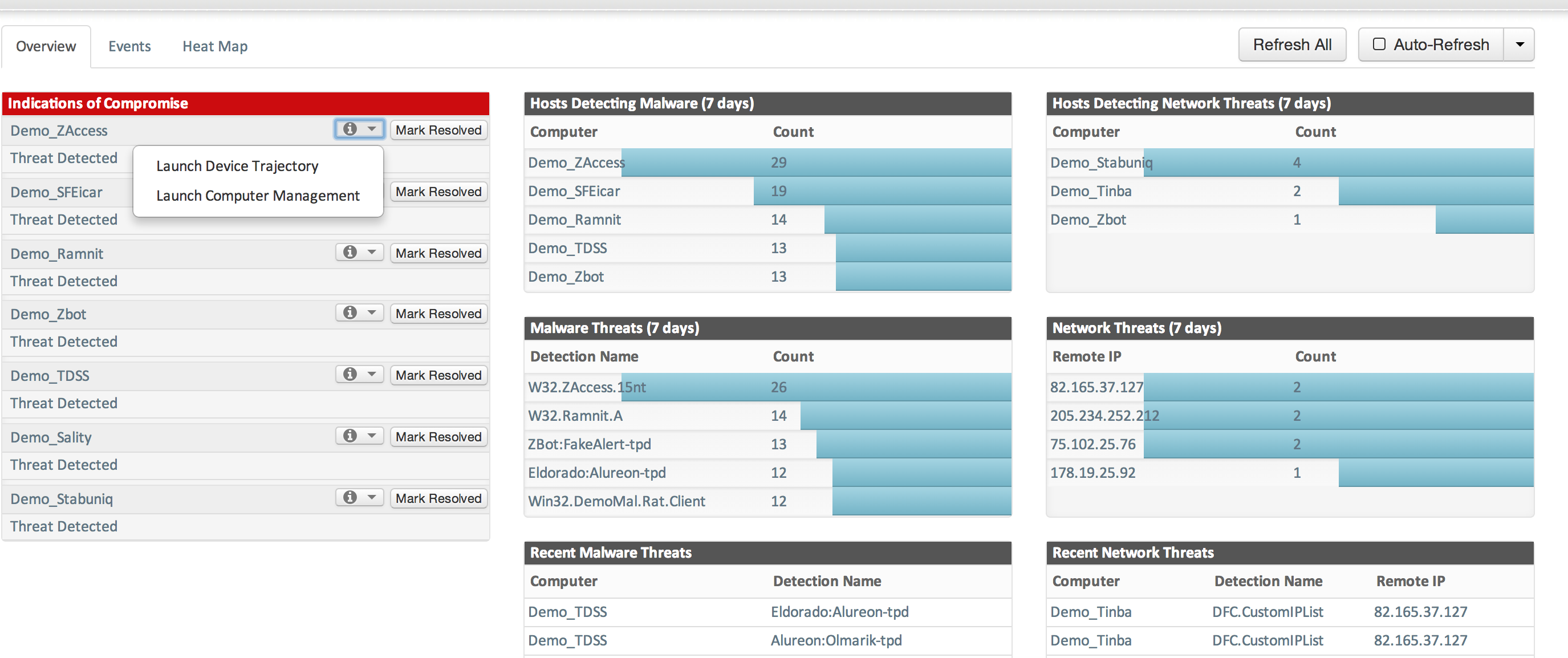 Cisco AMP system status screenshot