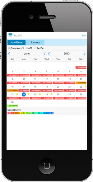 IDeaS G3 Revenue Management System Software - 5