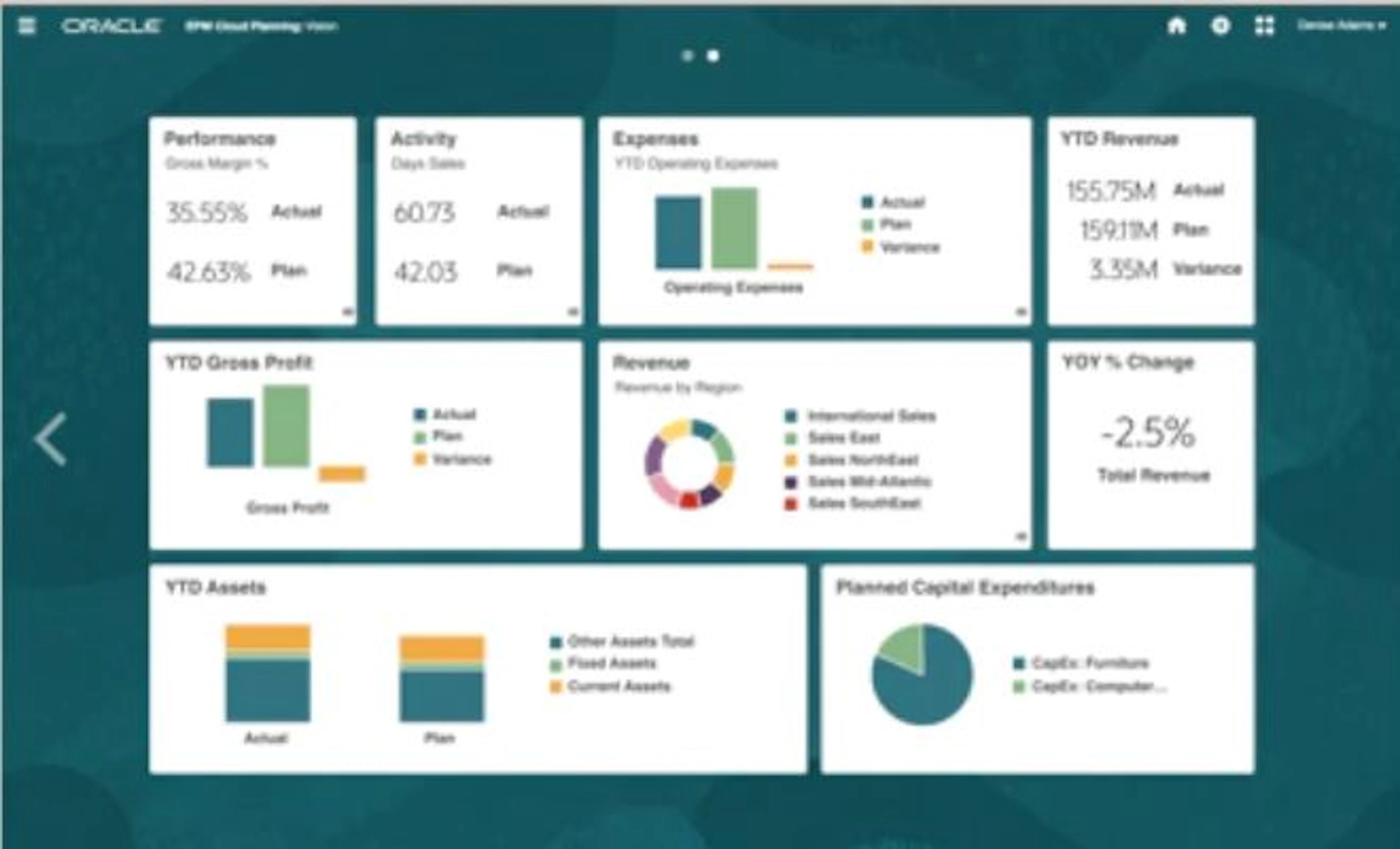Oracle Fusion Cloud ERP Pricing Features Reviews Alternatives GetApp Oracle Fusion Cloud ERP Pricing Features Reviews Alternatives GetApp