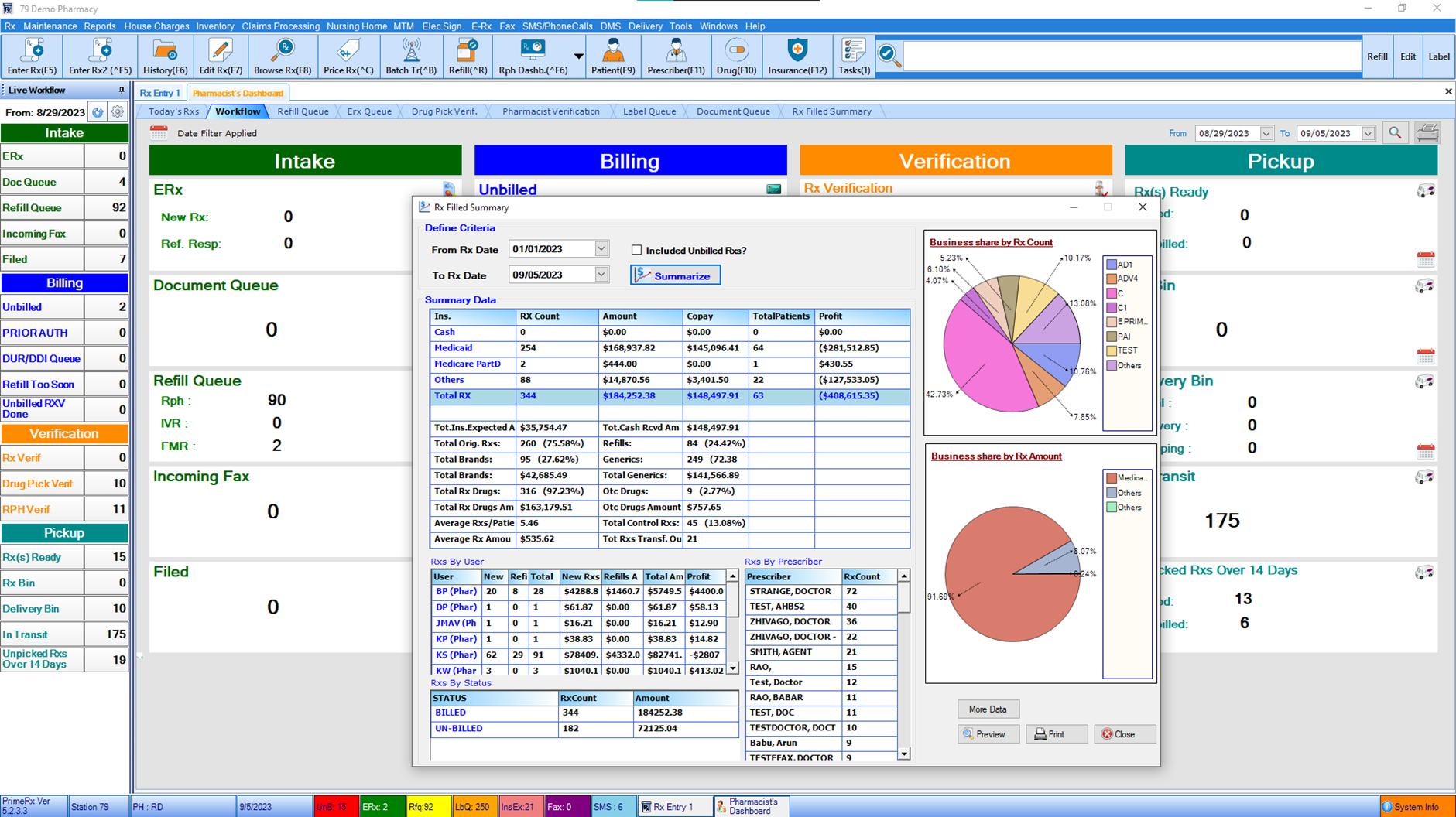 PrimeRx Software - PrimeRx Pharmacy Software Reporting