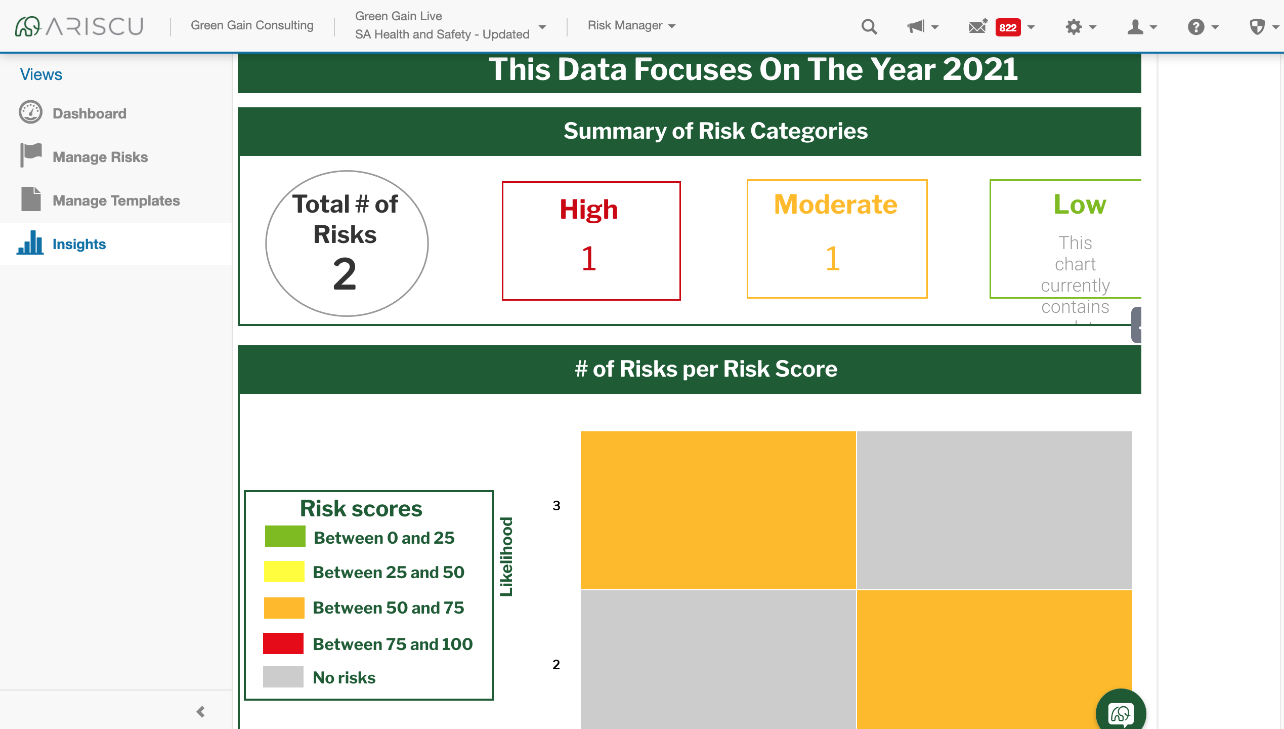The risk module enables identification, monitoring and scheduling mitigating actions based on risk value (impact x probability).