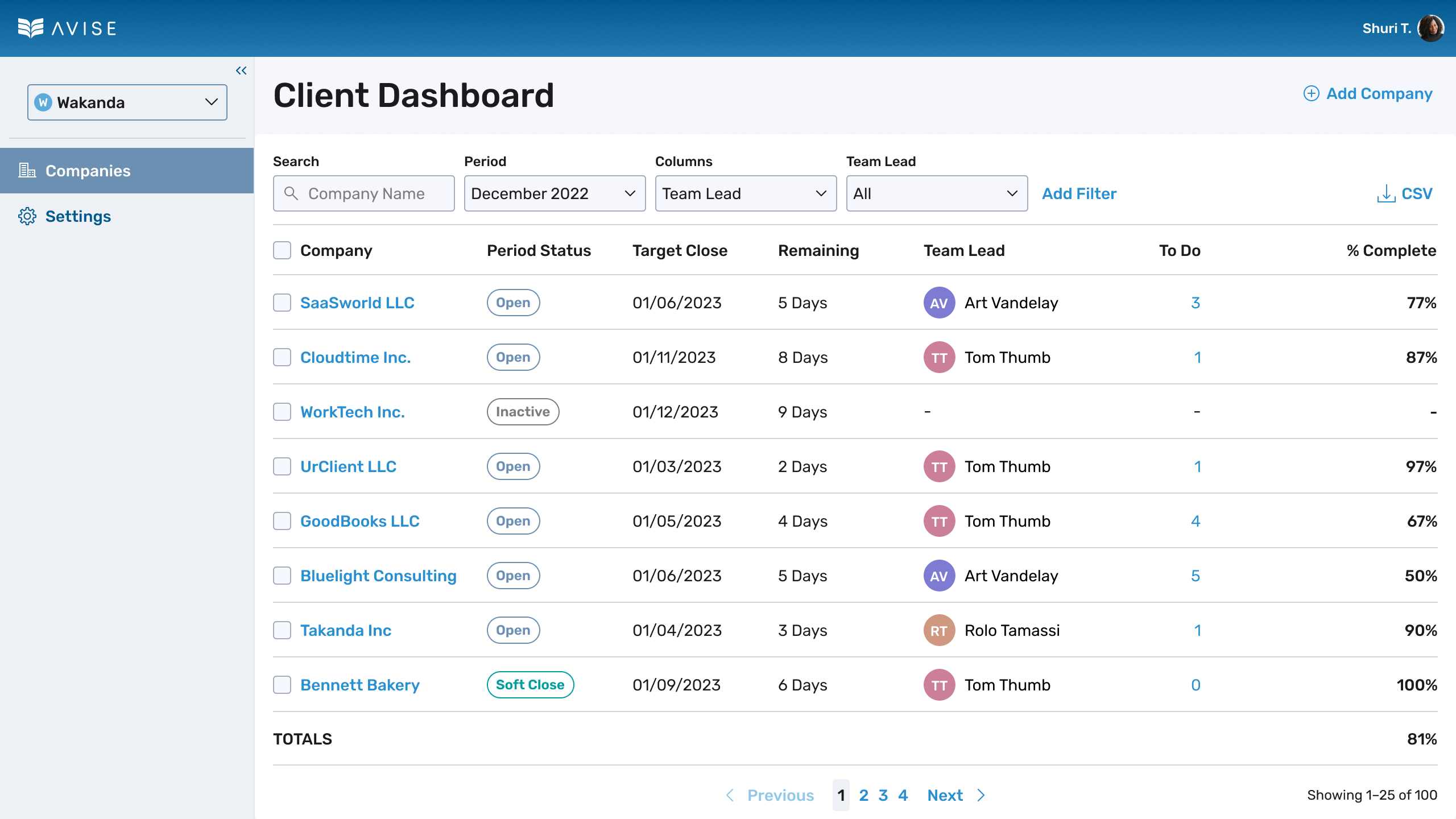 Avise screenshot: Client Close Management Dashboard