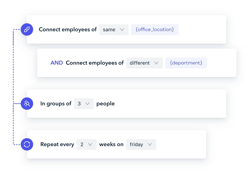 RandomCoffee Pricing, Cost & Reviews - Capterra Singapore 2026