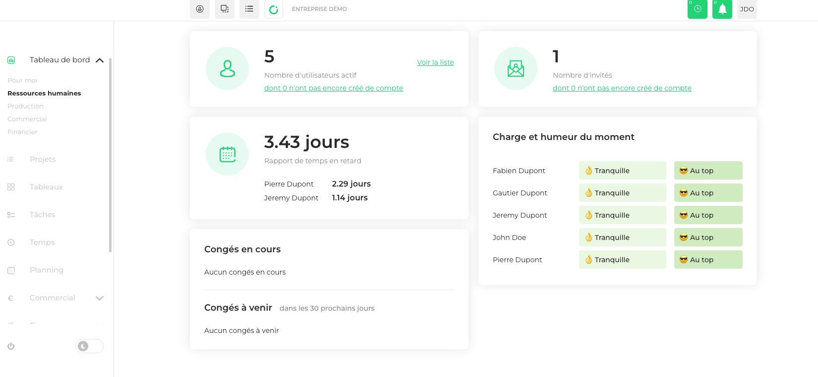 Le Manager human resources dashboard