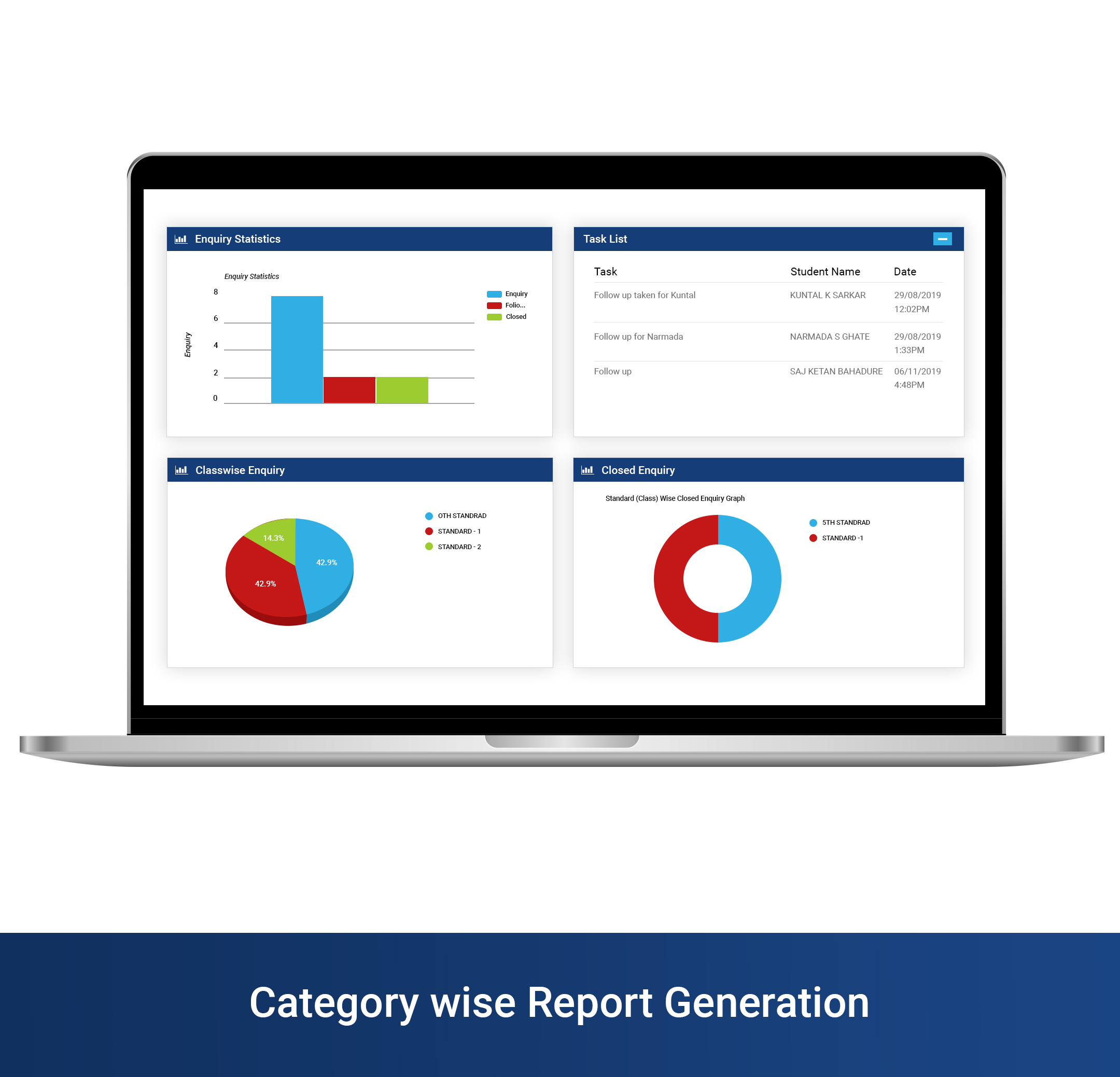 Category wise Report Generation