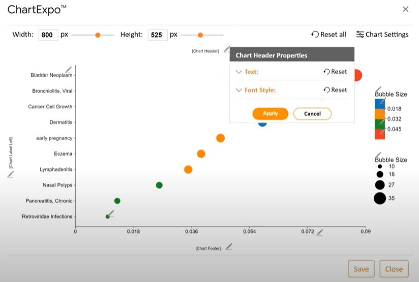 ChartExpo Pricing, Alternatives & More 2023 Capterra Is Chartexpo Free