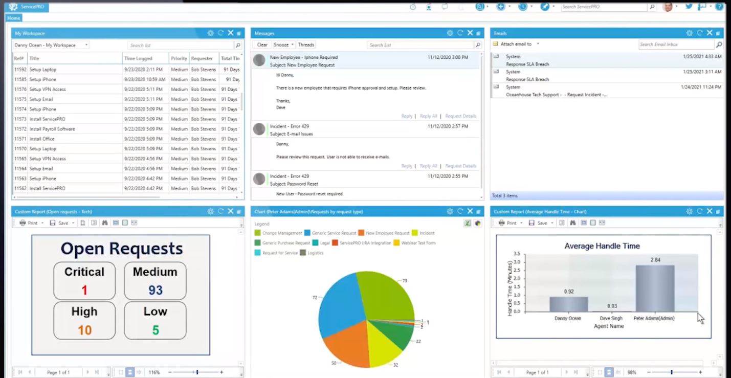 ServicePRO screenshot: ServicePRO dashboard