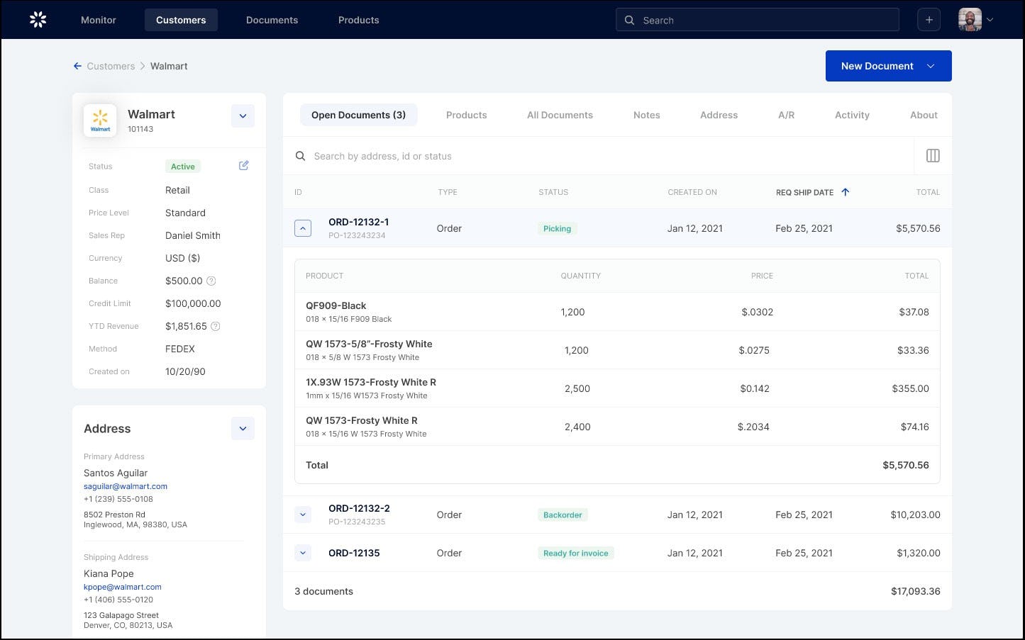 Cavallo SalesPad Software - Distribution Cloud