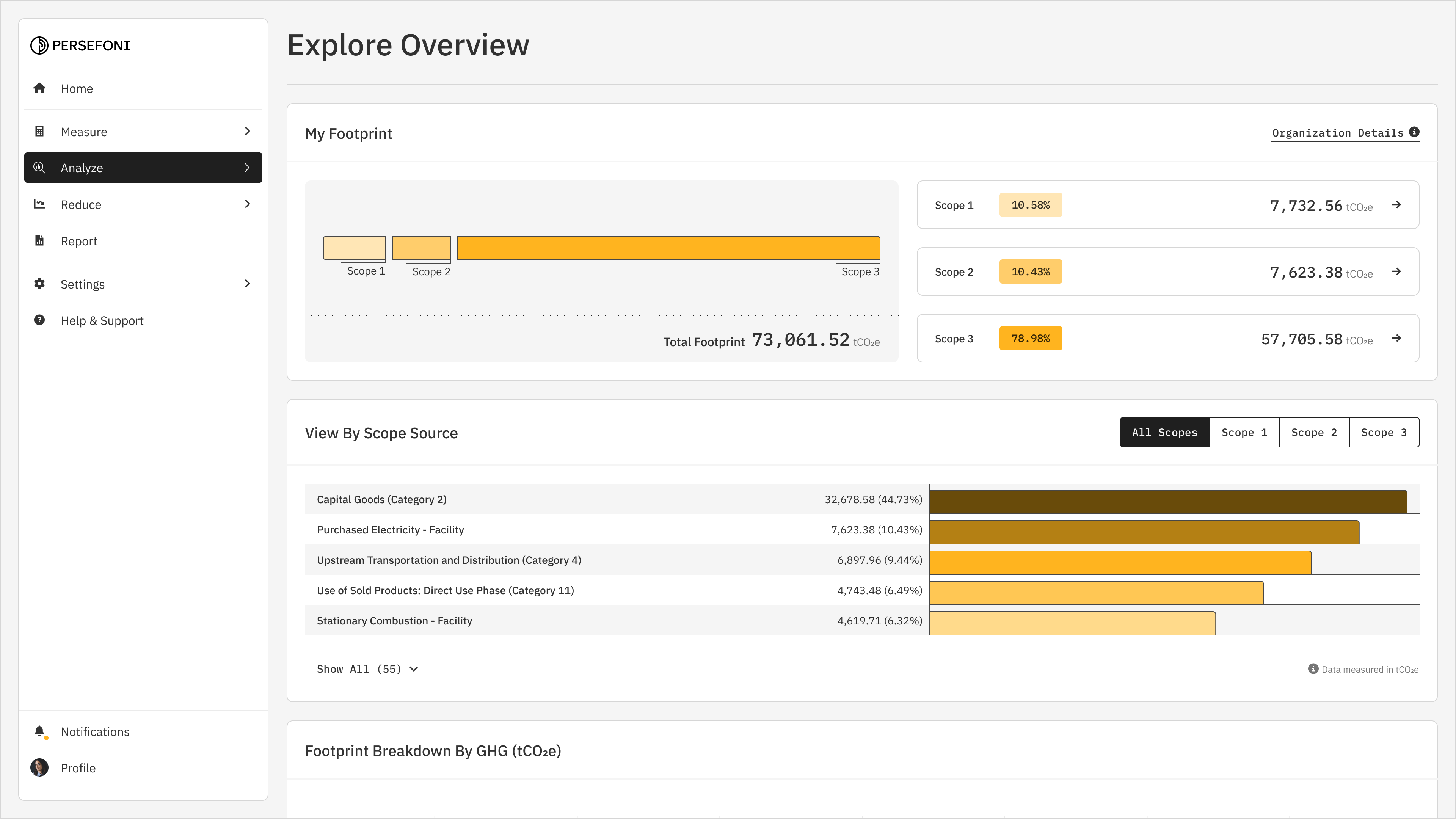 Persefoni Software - Emissions Analysis for Scope 1, 2 and 3