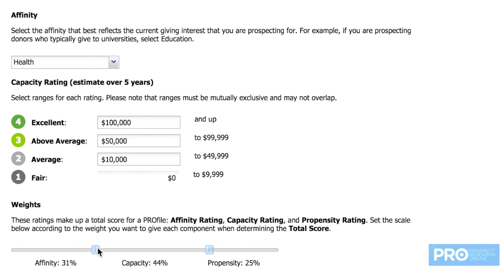 The weightings of PROscore components can be adjusted