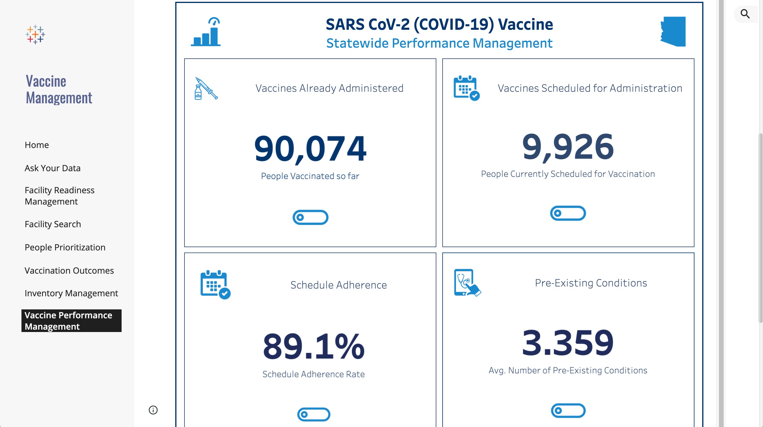 Salesforce Vaccine Cloud command center view