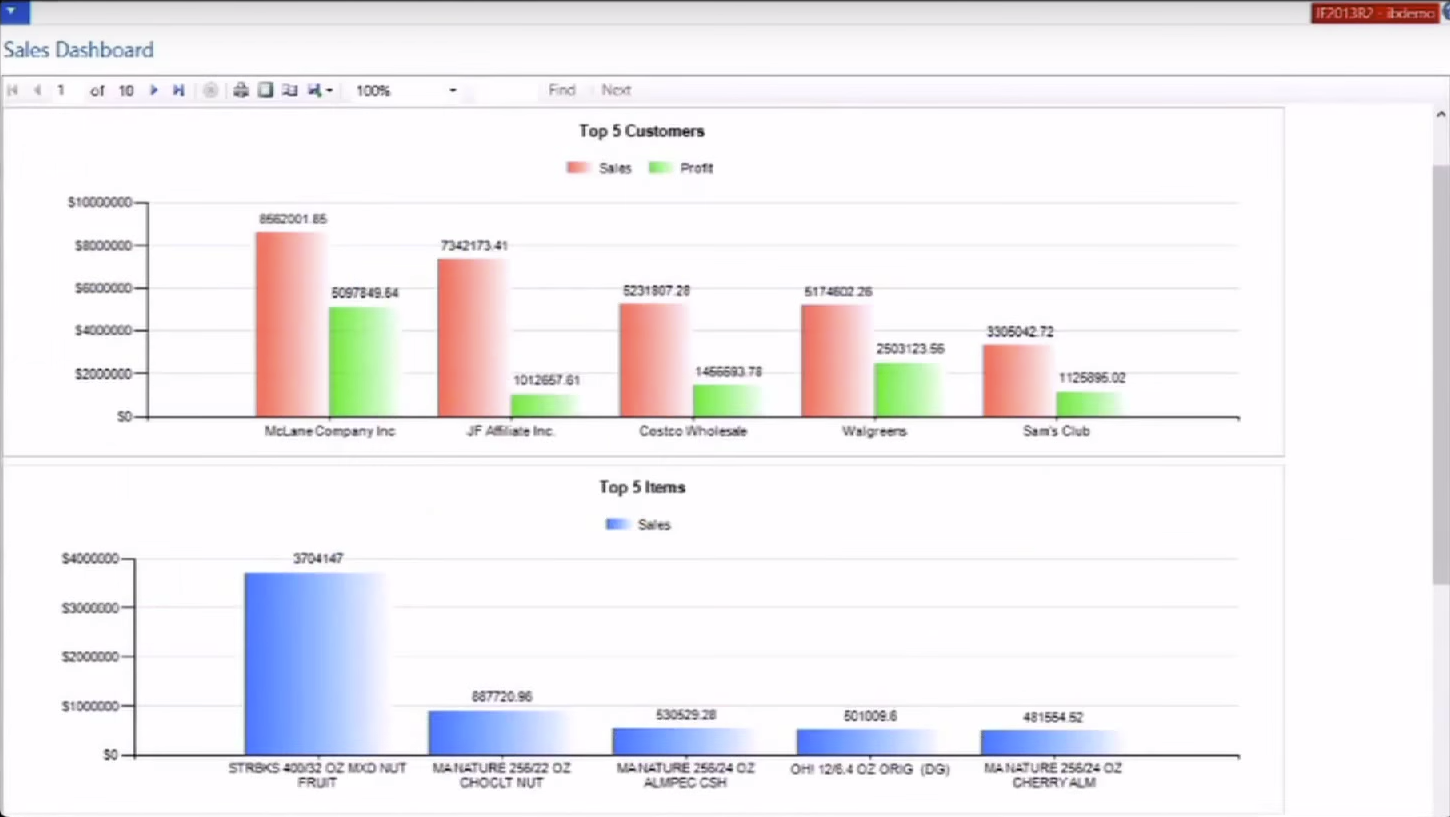 Aptean Food & Beverage ERP JustFood Edition Software - Create new and custom reports in minutes